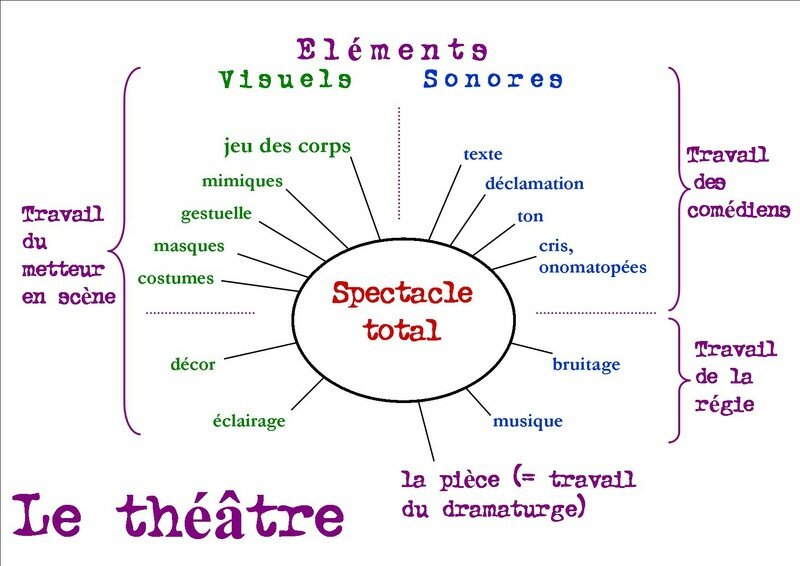 dissertation andromaque tragdie College essay help org dissertation andromaque tragdie cause effect essay 123helpme skywriter paper. dissertation andromaque tragdie College essay help org dissertation andromaque tragdie cause effect essay 123helpme skywriter paper.