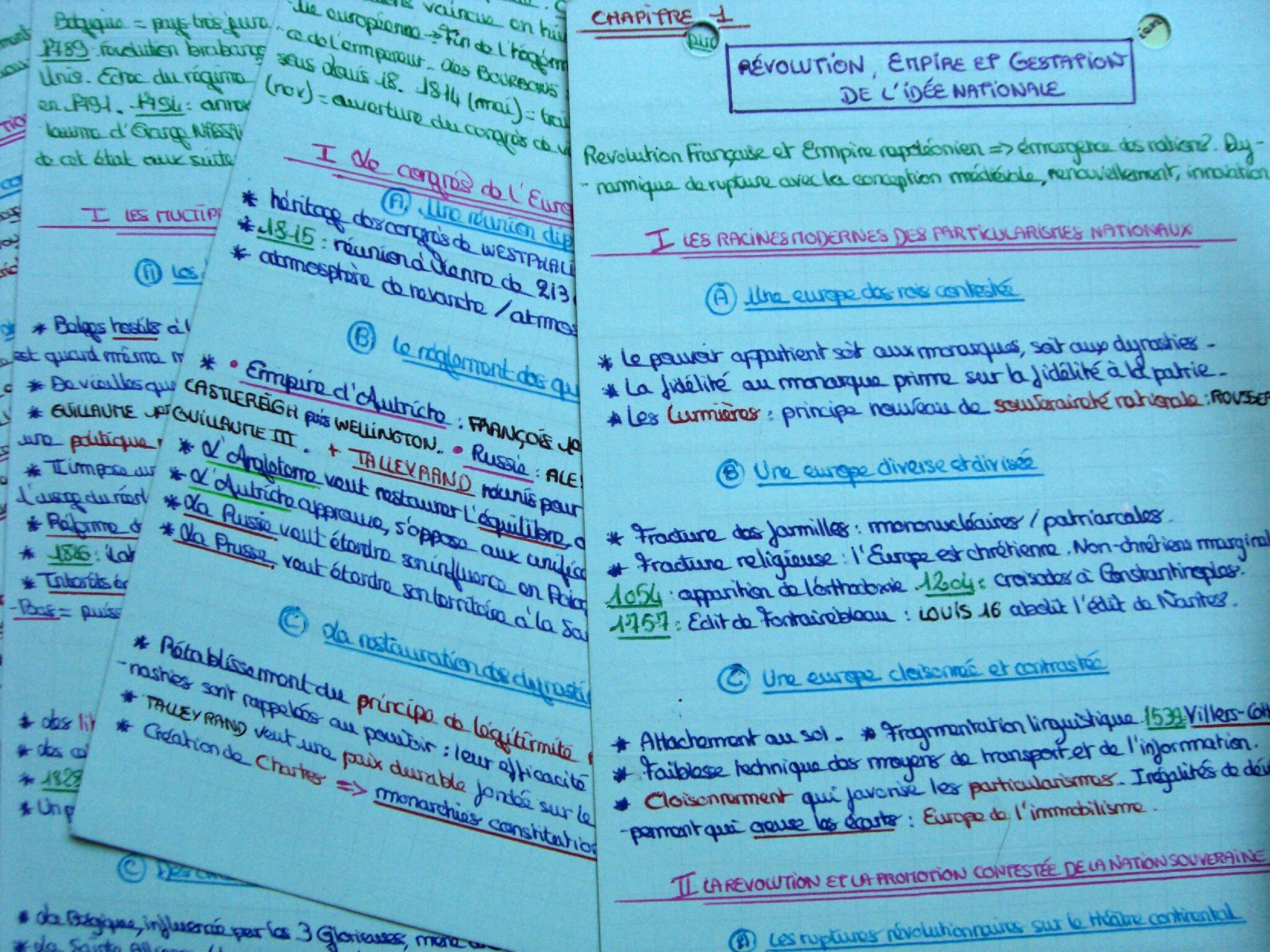 Conclure Une Dissertation De Philo