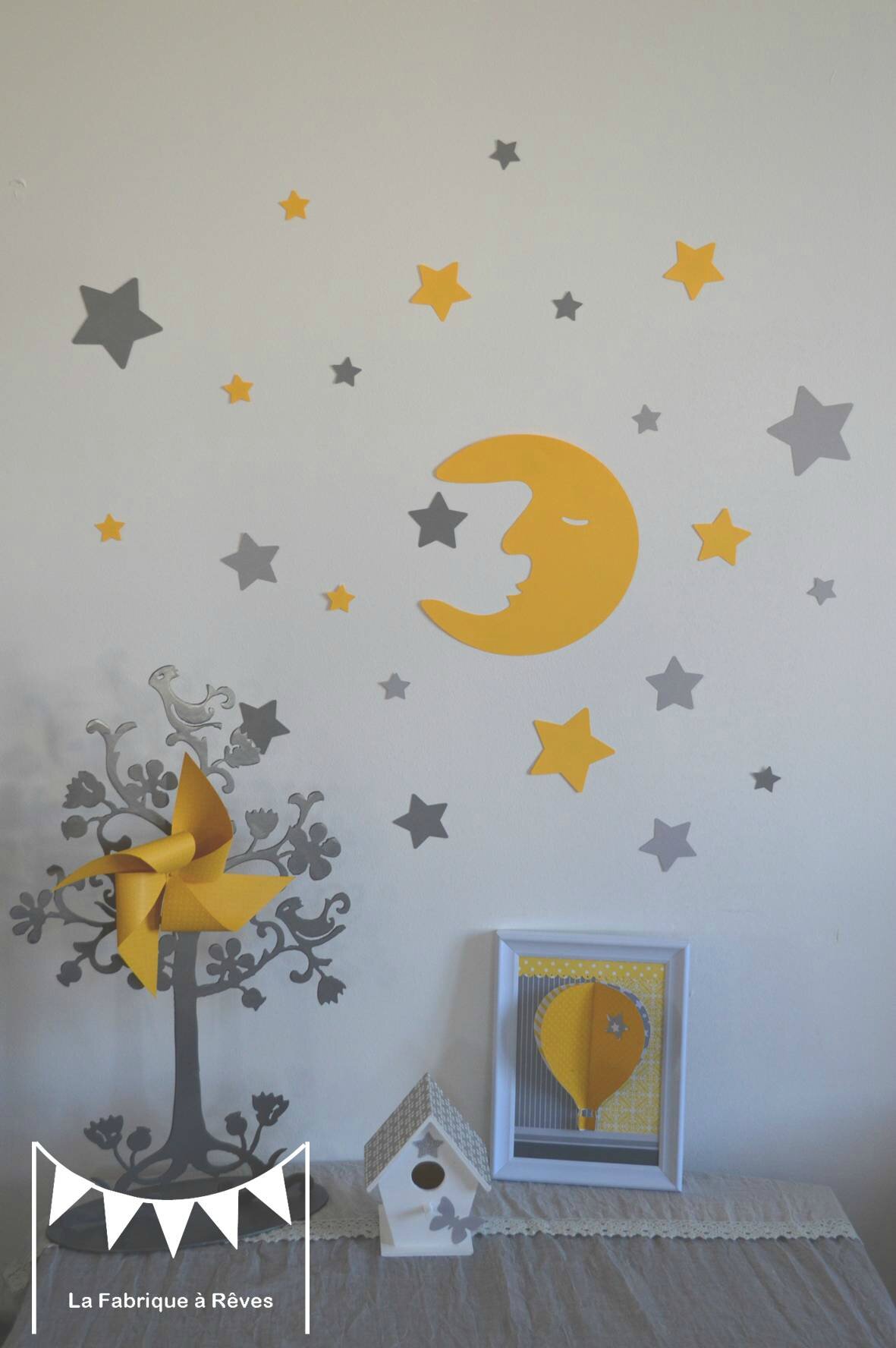 Décoration chambre bébé nuage ~ kategorie : logodosia.net
