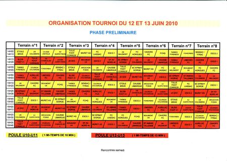 Club rencontres brest