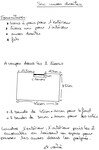 tuto_sac_anses_droites