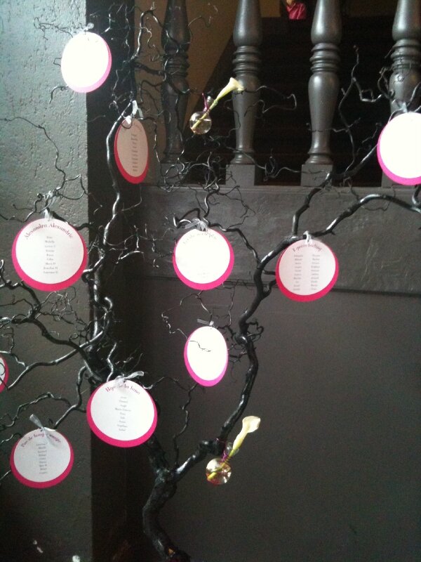 Plan De Table The Bride Next Do...