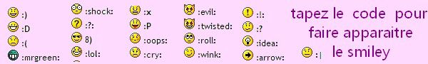smileys