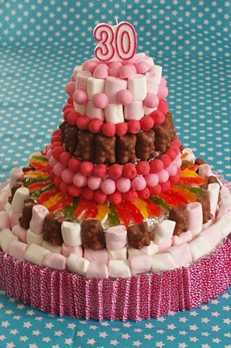 Gâteau d'anniversaire cirque aux bonbons - Petits plats, pas à pas