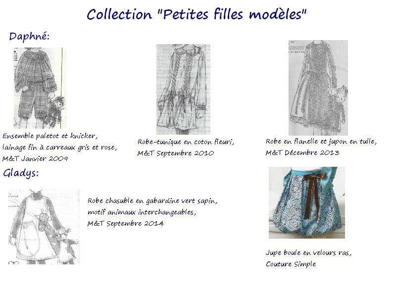 Collection filles 1