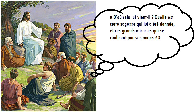 Evangile et homélie du Me 01 Fev 2017. D'où vient- Jesus ? Quelle est cette sagesse qui lui a été donnée....et ces miracles ? - Chorale Belgo-Burundaise CSFA
