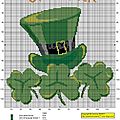 St patrick