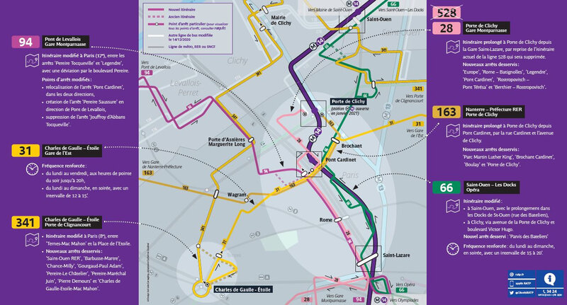RRS-metro14-paris