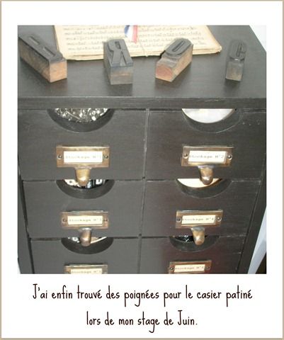 poignees de casier