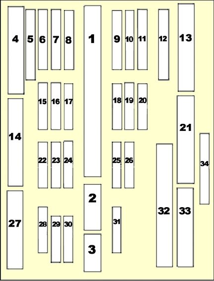 symboles Gohonzon