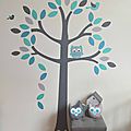 stickers arbre turquoise pétrole gris hibou oiseaux - décoration chambre bébé garçon turquoise pétrole gris hibou