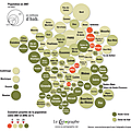 Population française en 2040 : perspectives ferroviaires