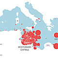 Mourir en méditerranée