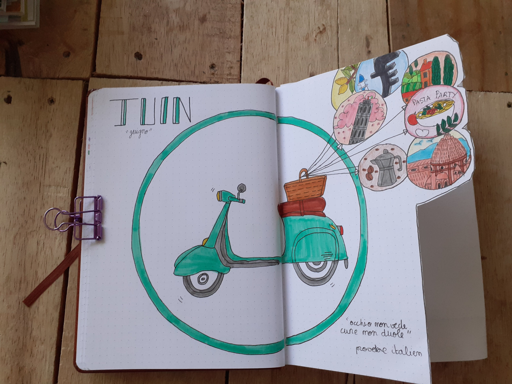 Page De Garde Italien Bullet journal : set up du nouveau carnet et mois de juin : un petit tour de dolce vita - My Life Between....