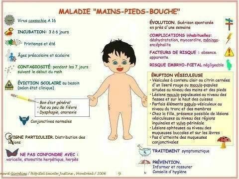 piedsmainsbouche