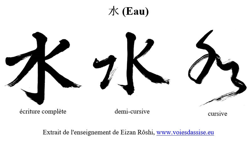 kanji de l'eau