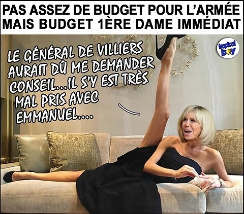 budget brizitte