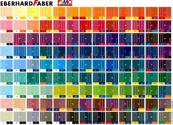 Fimo Color Mixing Chart