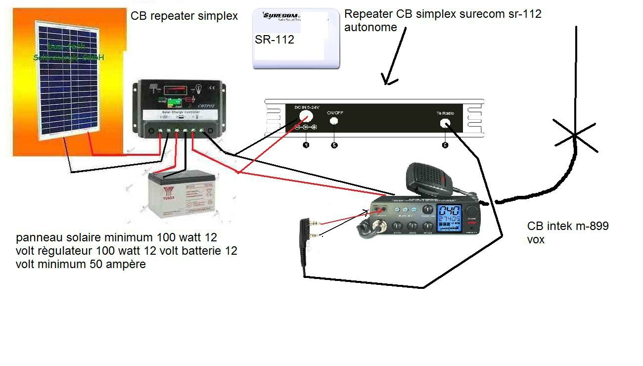 Repeater CB radios simplex radio,bidouille