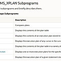 Dbms_xplan.display_cursor 01 : les fondamentaux - dbms_xplan.display_cursor 01 : the fundamentals