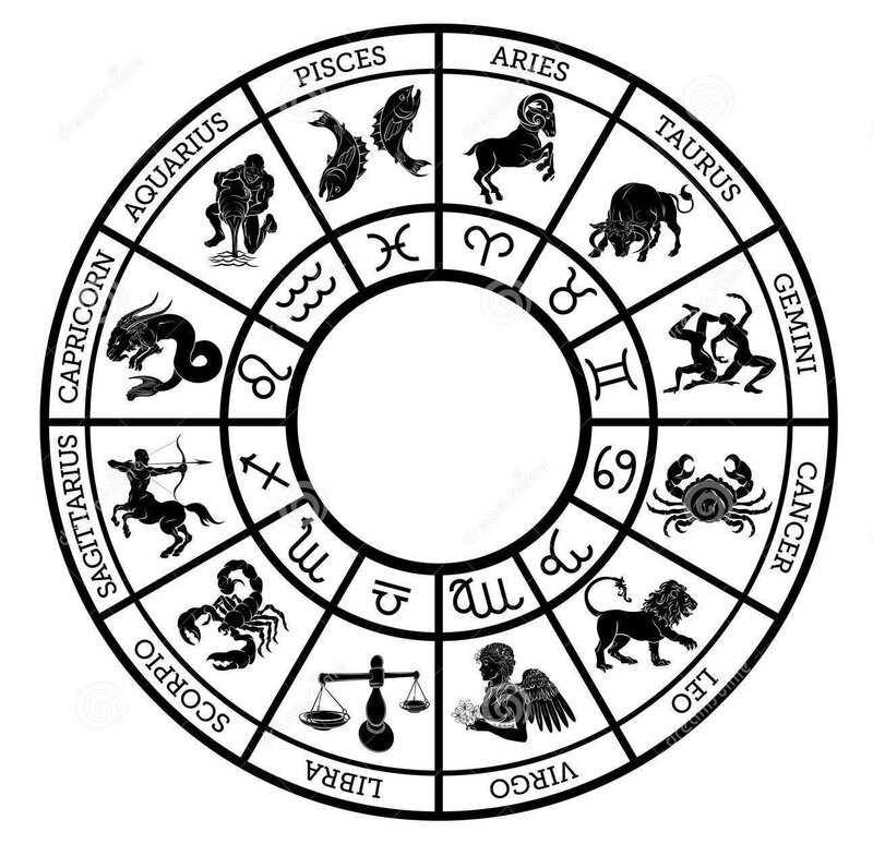 signes zodiaque