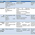 PIPAME___analyse_de_l_offre_en_fabrication_additive___1