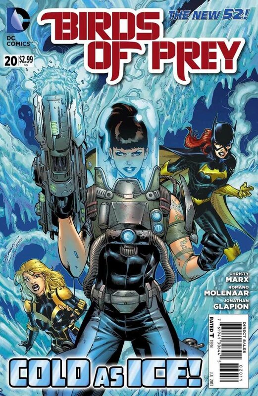 new 52 birds of prey 20