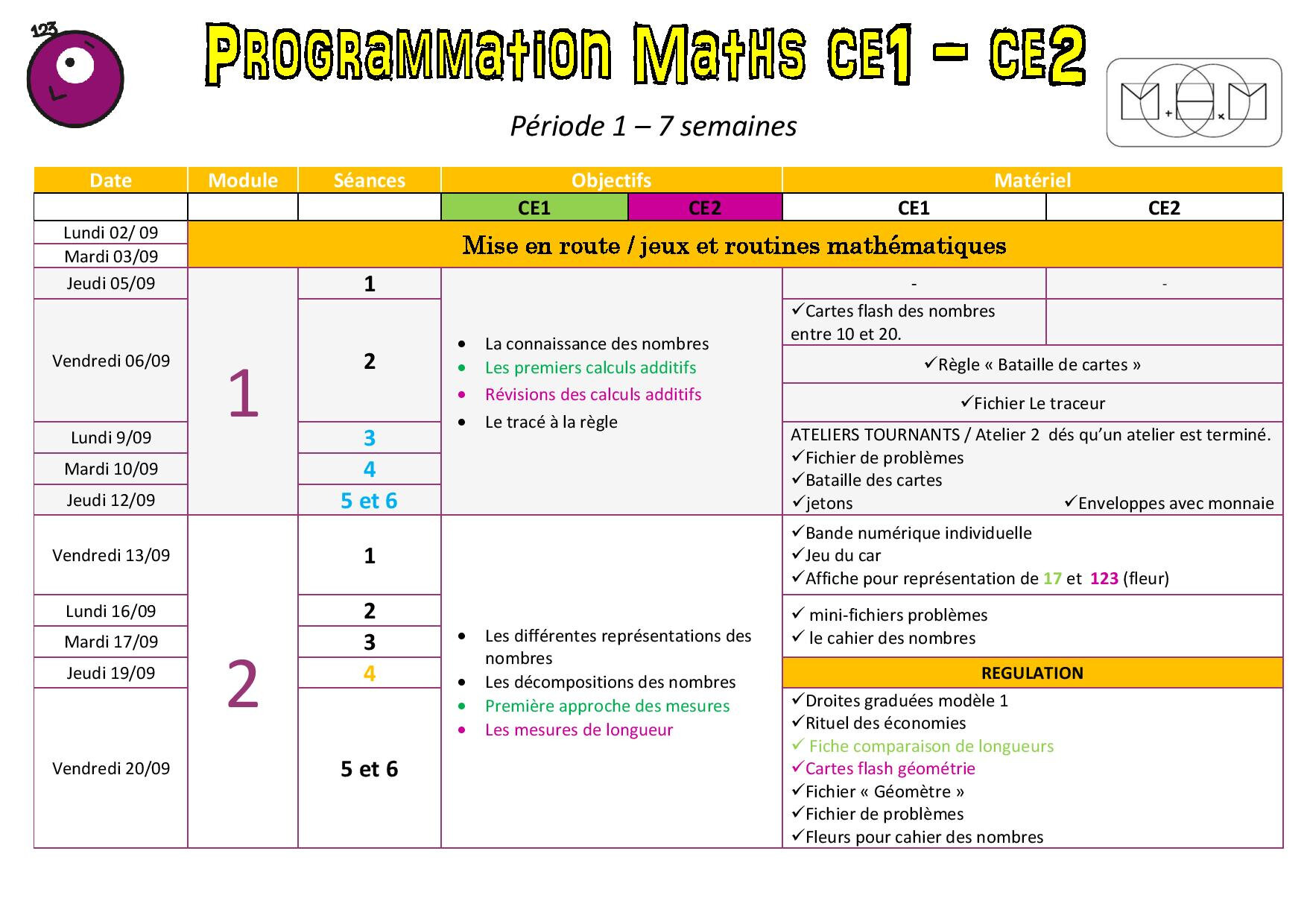 Programmations Mhm Ce1 Ce2 Version 19 La Classe De Trukbidule