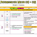 Programmations Mhm Ce1 Ce2 Version 19 La Classe De Trukbidule