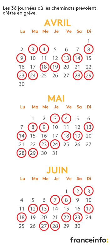dates1