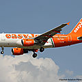 EasyJet Airlines