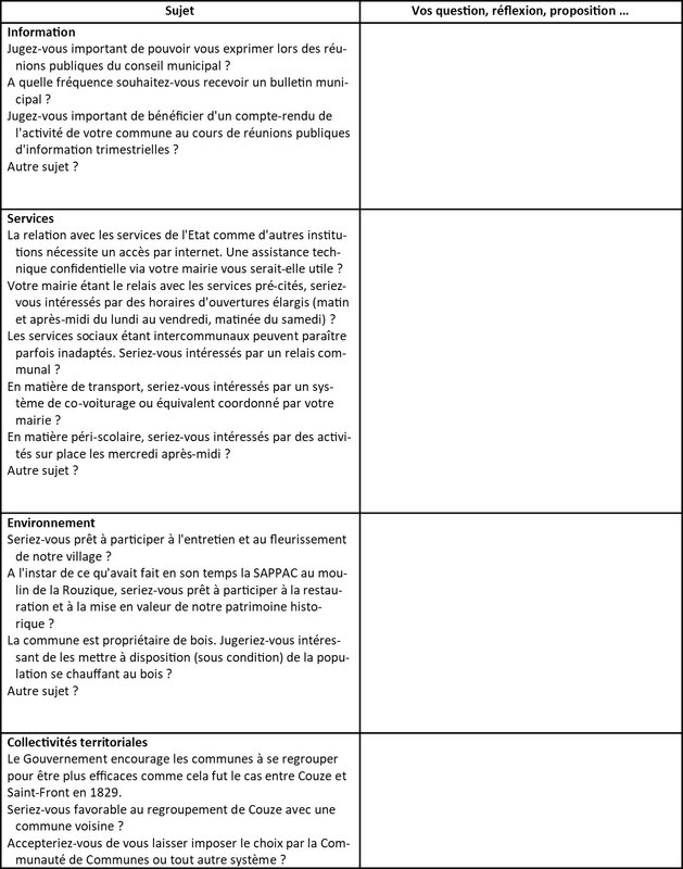 Questionnaire