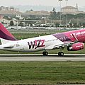 WizzAir Hongary