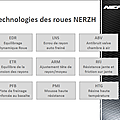 Technologies des roues nerzh