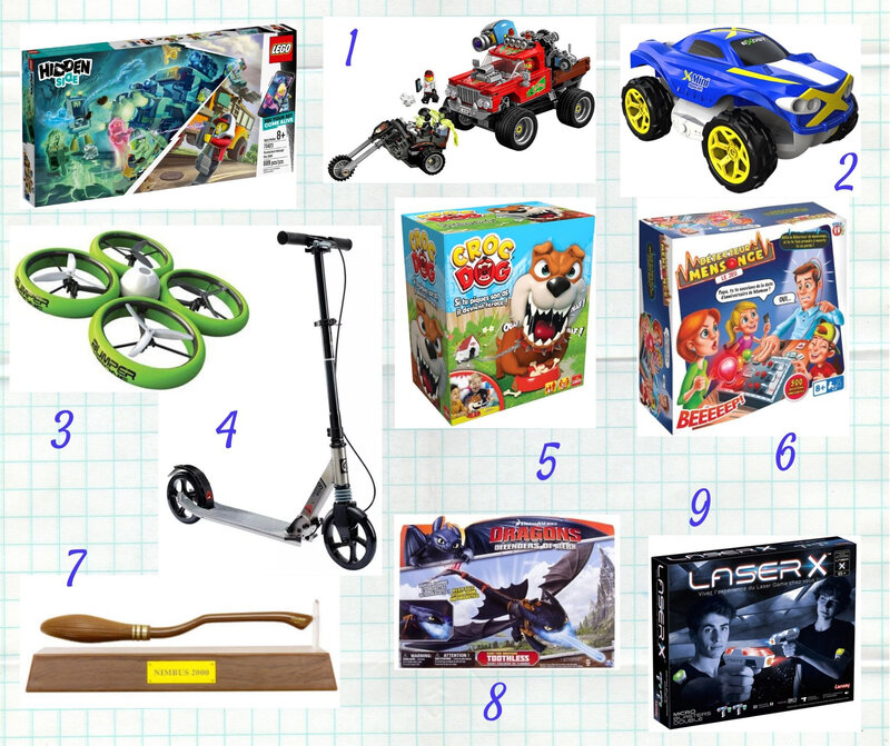 Wishlist LittlePirate 2019 ©Kid Friendly