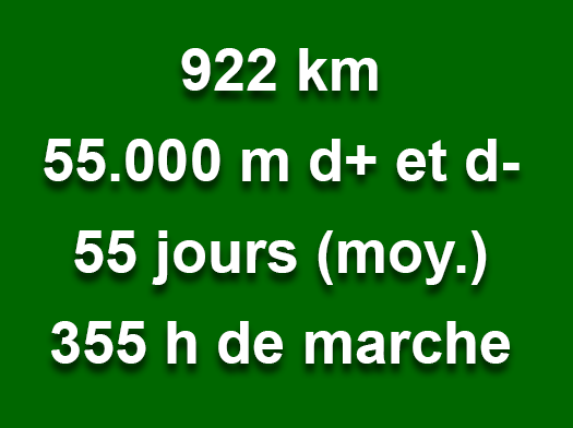 données gr10