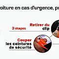 Resqme - l'objet qui te sauve la vie !