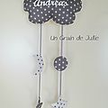 nuage andreas1