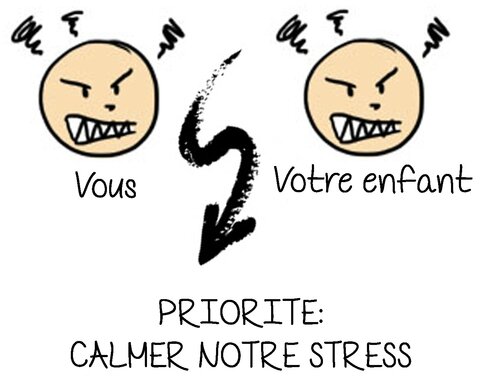 CALMER-STRESS