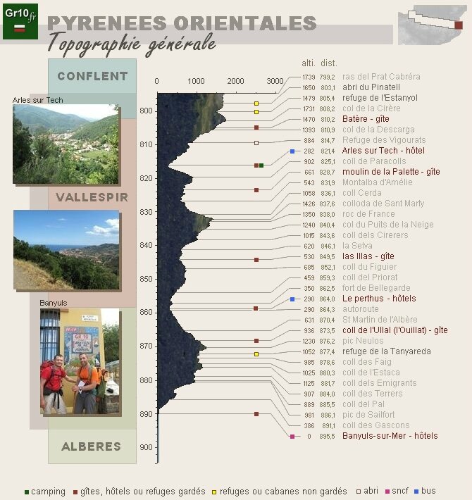 CARTE9