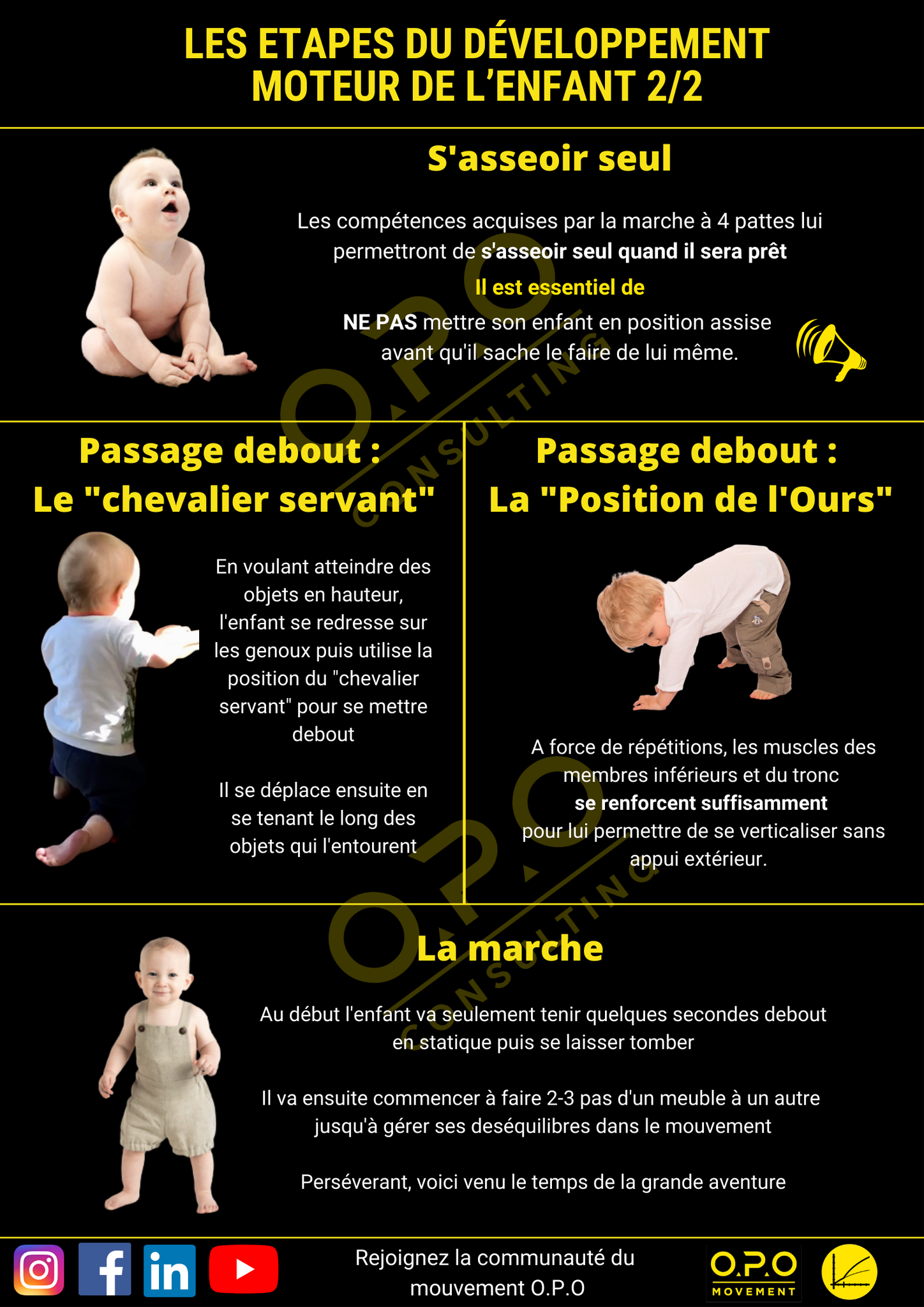 Les étapes clés du développement de la motricité du bébé