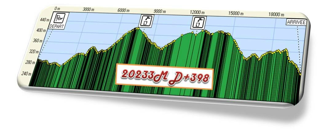 2eme Etape Des 6 Jours Du Toulois Marathon Des Sables 2015